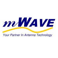 mWAVE Industries, LLC Logo