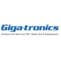 Giga-tronics, Inc. Logo