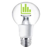 Organizing4Innovation Logo