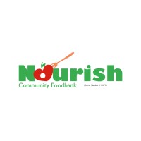 Nourish Community Foodbank Logo