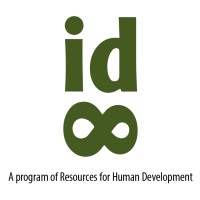 IDEATE Inclusion Resources (Resources for Human Development) Logo
