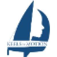Keels in Motion Logo