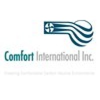 Comfort International Inc. Logo