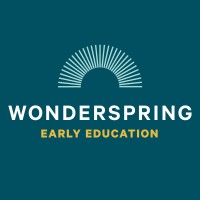 Wonderspring Early Education Logo