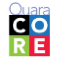 QuaraCORE Logo
