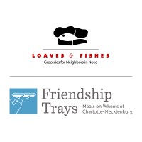 Loaves & Fishes/Friendship Trays Logo