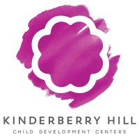 Kinderberry Hill Child Development Centers Logo