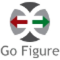 Go Figure Logo