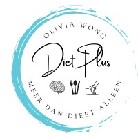 DietPlus.nl Logo