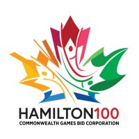 Hamilton2030 Logo