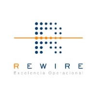 Rewire Colombia Logo