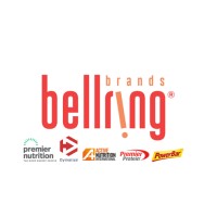 BellRing Brands, Inc. Logo