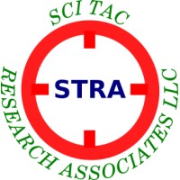 STRA LLC Logo