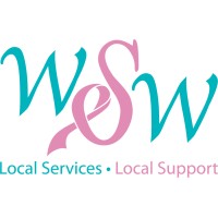 Women Supporting Women Logo