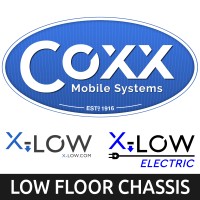 Coxx Mobile Systems USA Logo