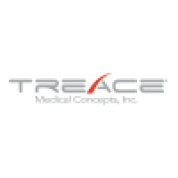 Treace Medical Concepts, Inc. Logo