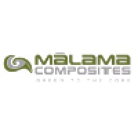 Malama Composites, Inc. Logo