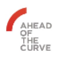 Ahead of the Curve Logo