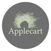 ApplecartLive Logo