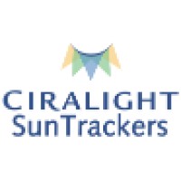 Ciralight Global, Inc. Logo