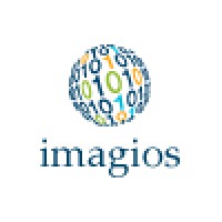 imagios Logo