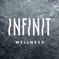 Infinit wellness centra Logo