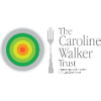 The Caroline Walker Trust Logo