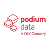 Podium Data, a Qlik Company Logo