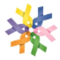 Cancer CAREpoint (non-profit organization) Logo