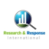 Research & Response International Logo