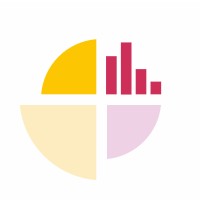 Qualiant Logo