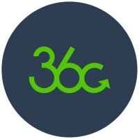 360gradenfotografie.nl Logo