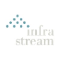 Infrastream Advisory (Pty) Ltd. Logo
