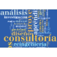 Máster en Consultoría de Negocio UC3M Logo