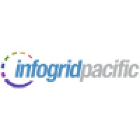Infogrid Pacific Pte. Ltd. Logo