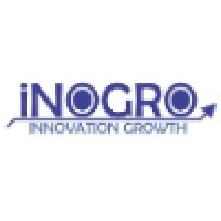 INOGRO Logo
