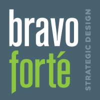 bravoforté Logo