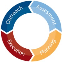 CroMex Inc Logo