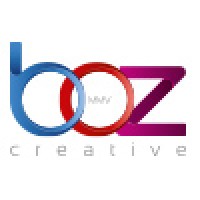 Boz Creative Logo