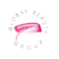 Global Beauty Group Logo