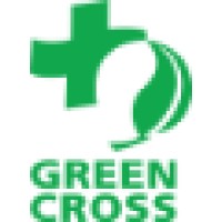 Green Cross International Logo