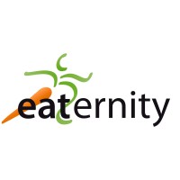 Eaternity Institut Logo