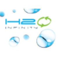 H2o Infinity Logo
