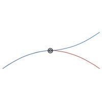 Inflection Point Consulting Logo