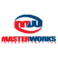 MasterWorks International Logo