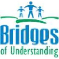 Bridges of Understanding Logo