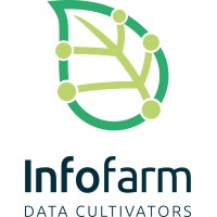 InfoFarm Logo