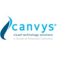 Canvys – Visual Technology Solutions Logo