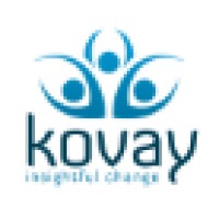 KOVAY Training & Human Development Logo