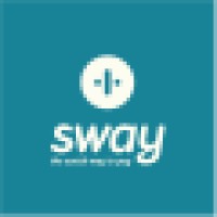 Sway, Inc. Logo